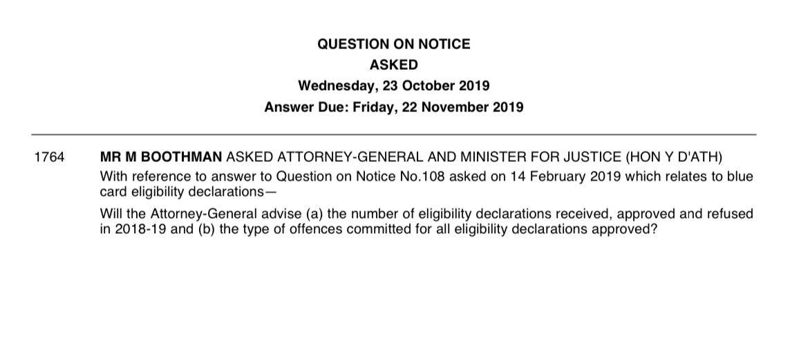 Question On Notice Blue Cards